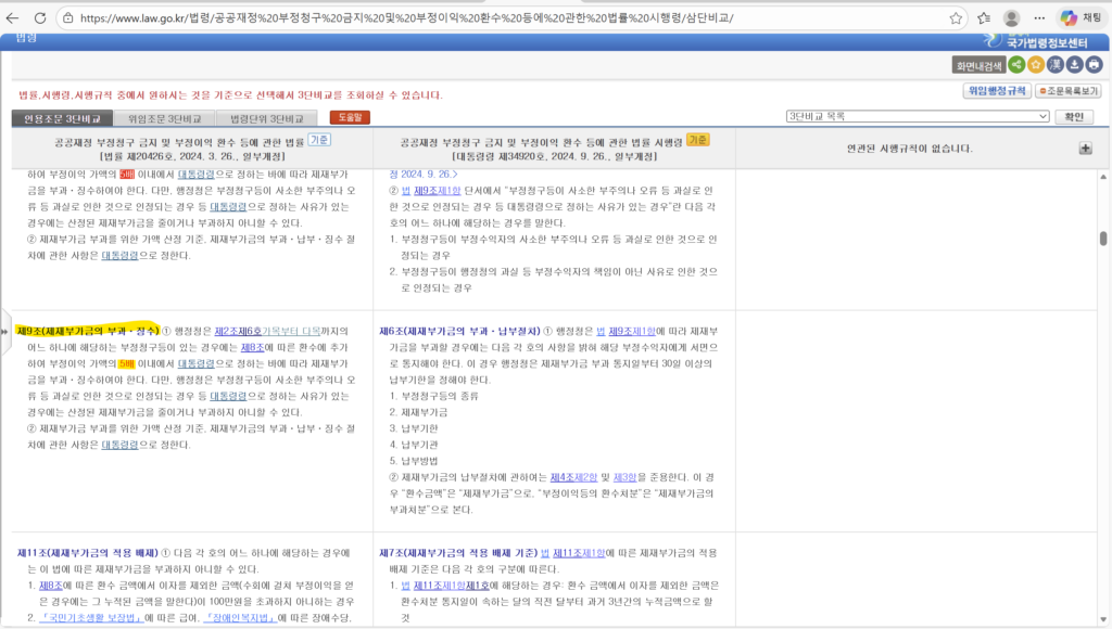 내일배움카드 부정수급 시 제재부가금 및 처벌 규정 안내